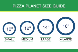 pizza planet size guide